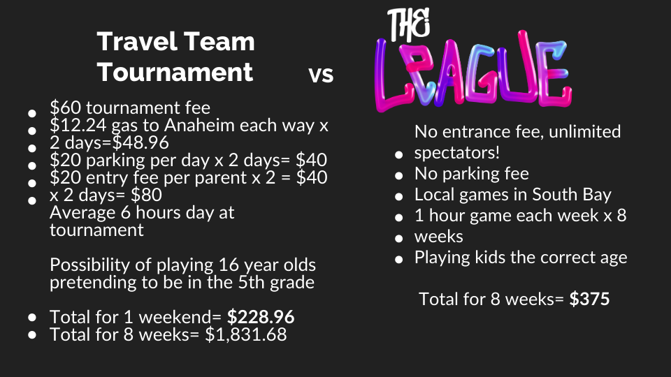 tournaments vs the league.pdf tournaments vs the league.pdf